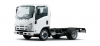 Авторынок Isuzu Nmr  Черкассы