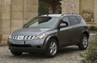 Окончательная цена на Nissan Murano