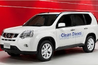 В июне объявлены новые цены на Nissan!