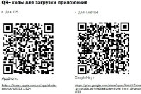 Приложение SKODA Service в вашем смартфоне