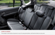 Kia Carens New