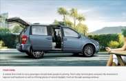 Kia Carnival New