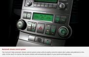 Kia Carnival New