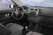 Skoda Fabia Combi