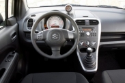 Suzuki Splash