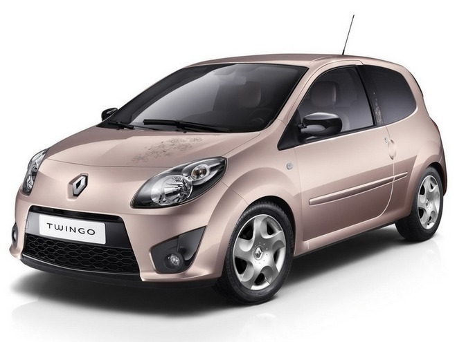 Renault Twingo_rul_ua