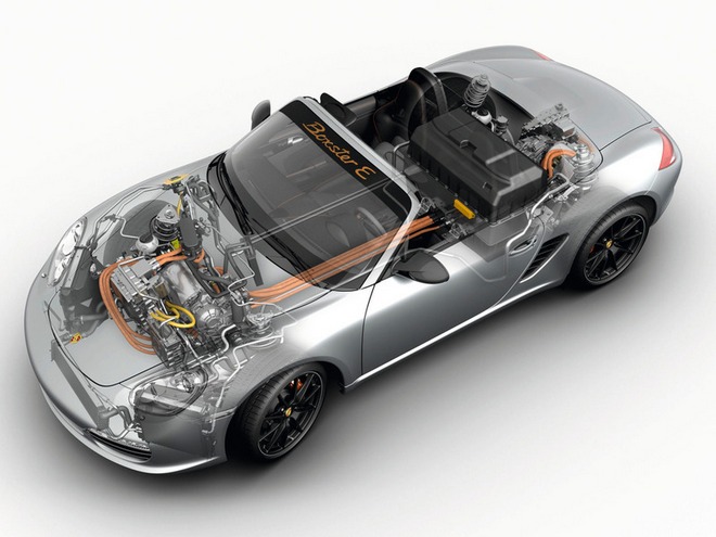Boxster E _rul_ua