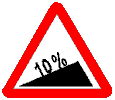 Знак 1.6