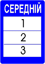 Знак 5-50