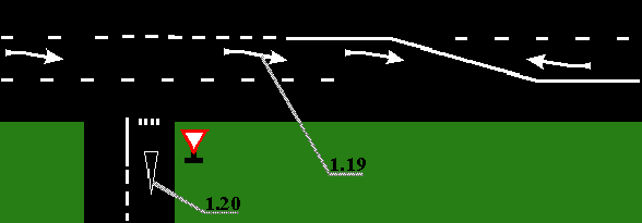 Дорожная разметка